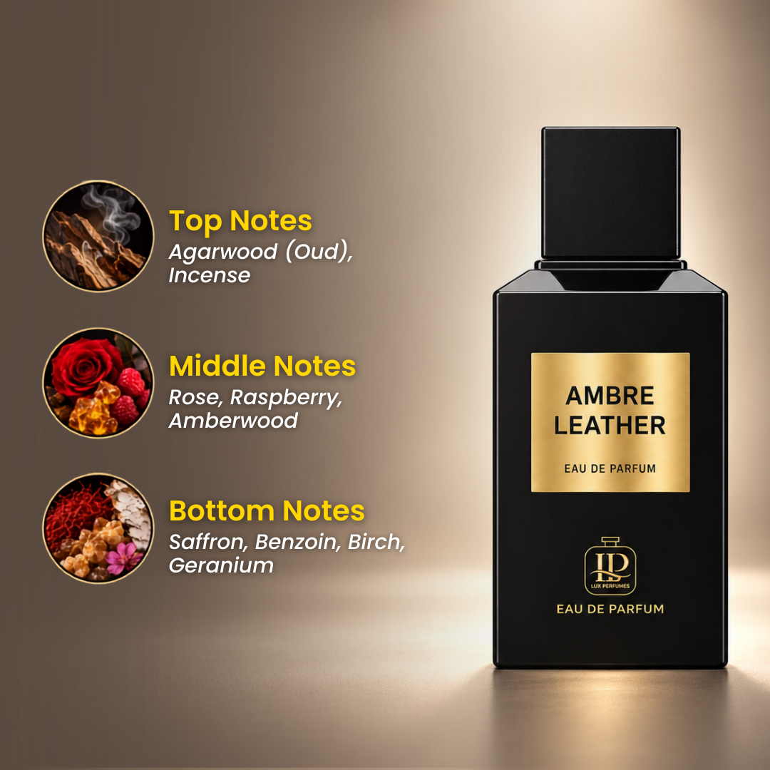 Ambre Leather notes
