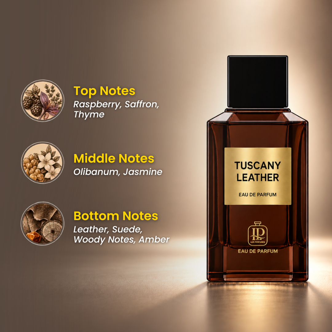 Tuscany Leather notes