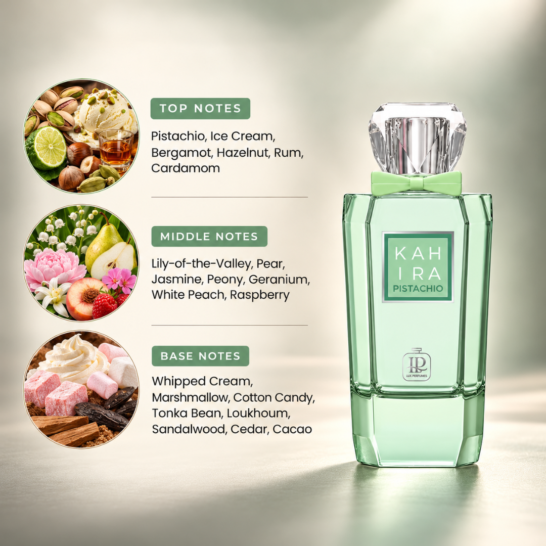 Sweet & Oud Indulgence Trio