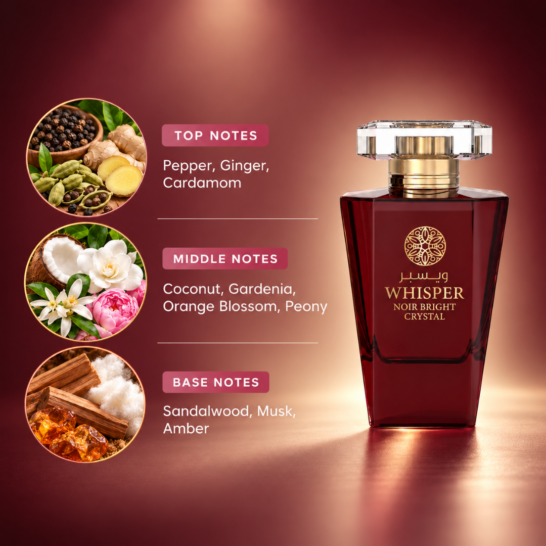 Three Moods Fragrance Trio