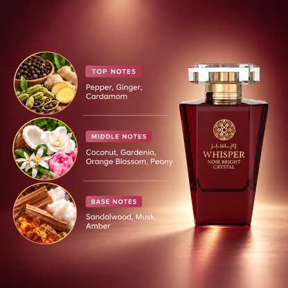 Three Moods Fragrance Trio