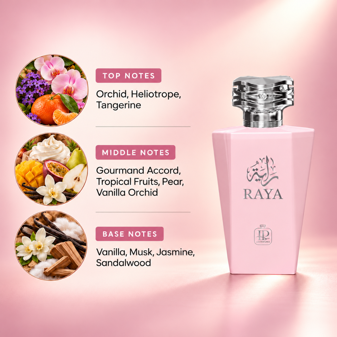 Three Moods Fragrance Trio